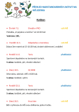 PŘEHLED NADSTANDARDNÍCH AKTIVIT NA MŠ JIZERKA květen